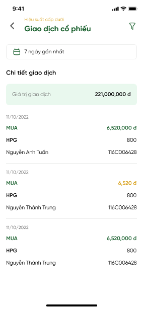 Chi tiết GTGD CP - 2