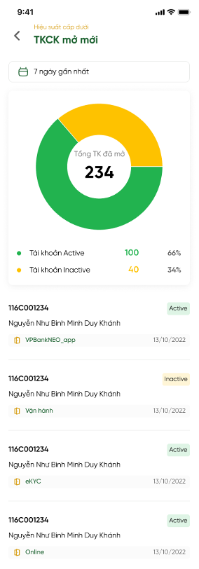 Chi tiết TKCK mở mới - 2