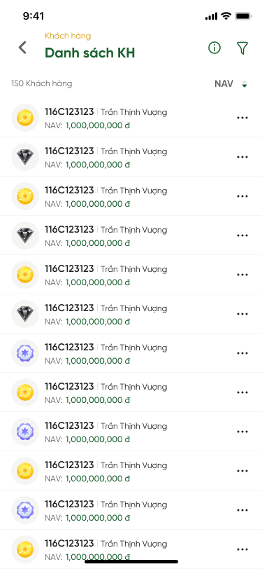 Danh sách khách hàng