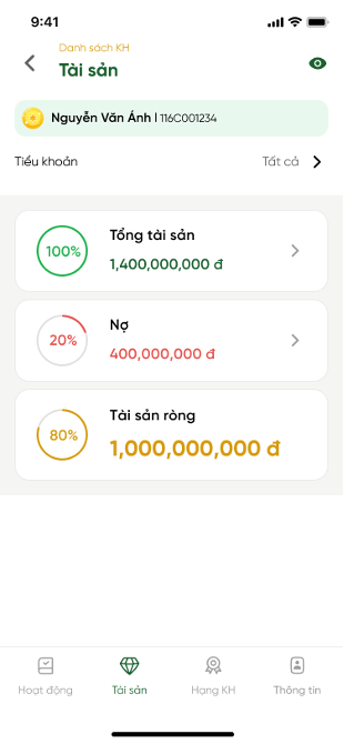 Tài sản khách hàng