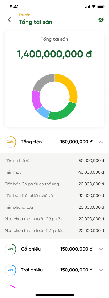 Tài sản - Chi tiết 2