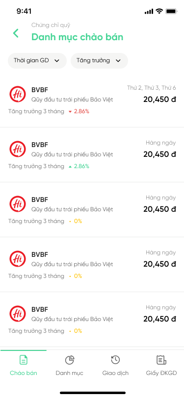 Danh sách chào bán