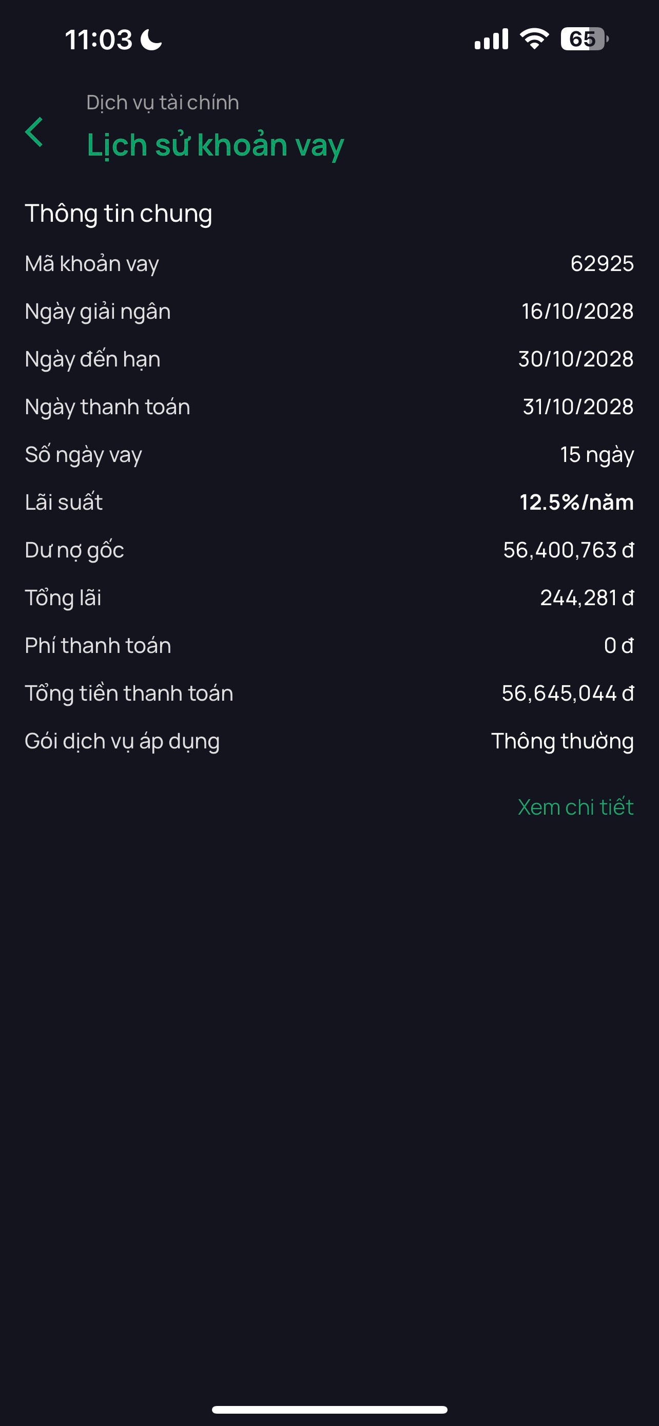 Lịch sử khoản vay