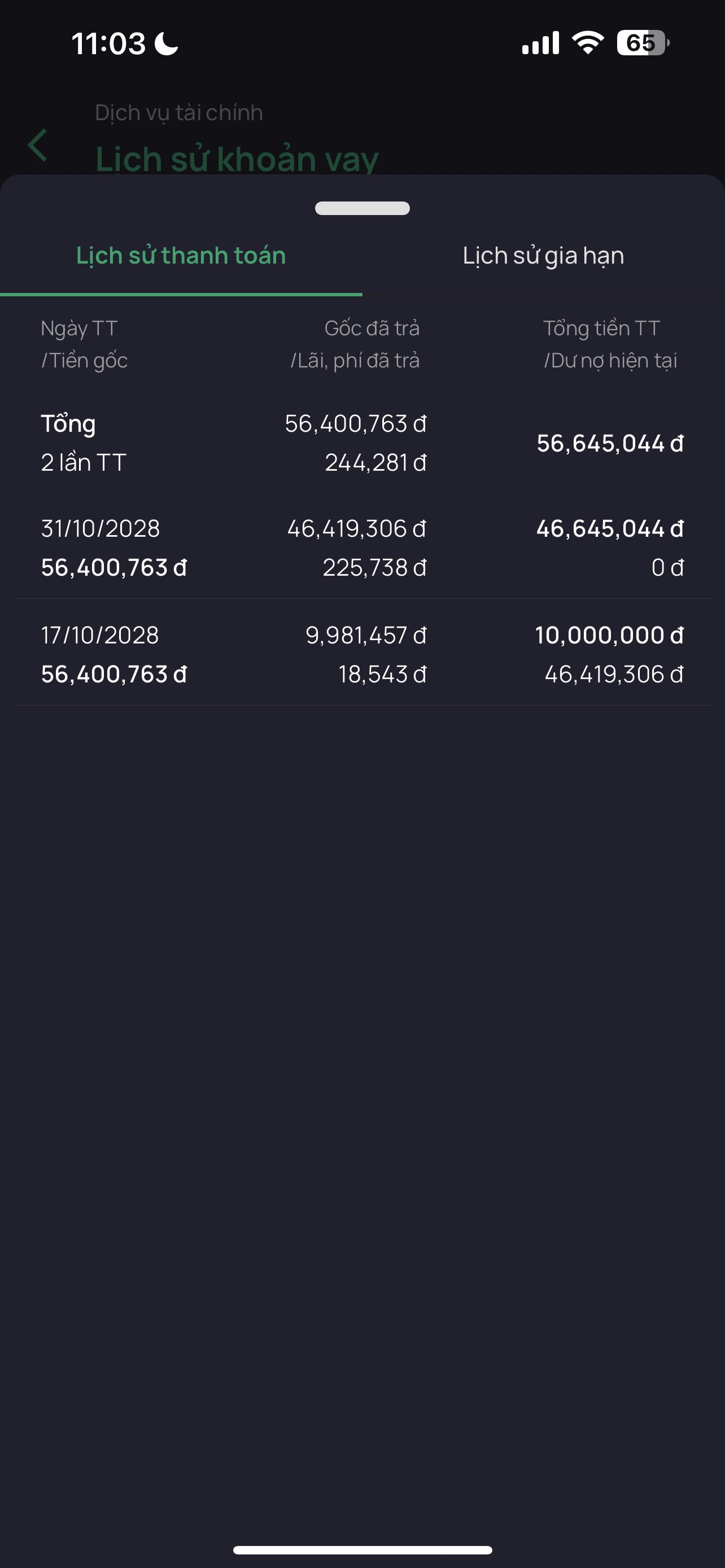 Lịch sử thanh toán