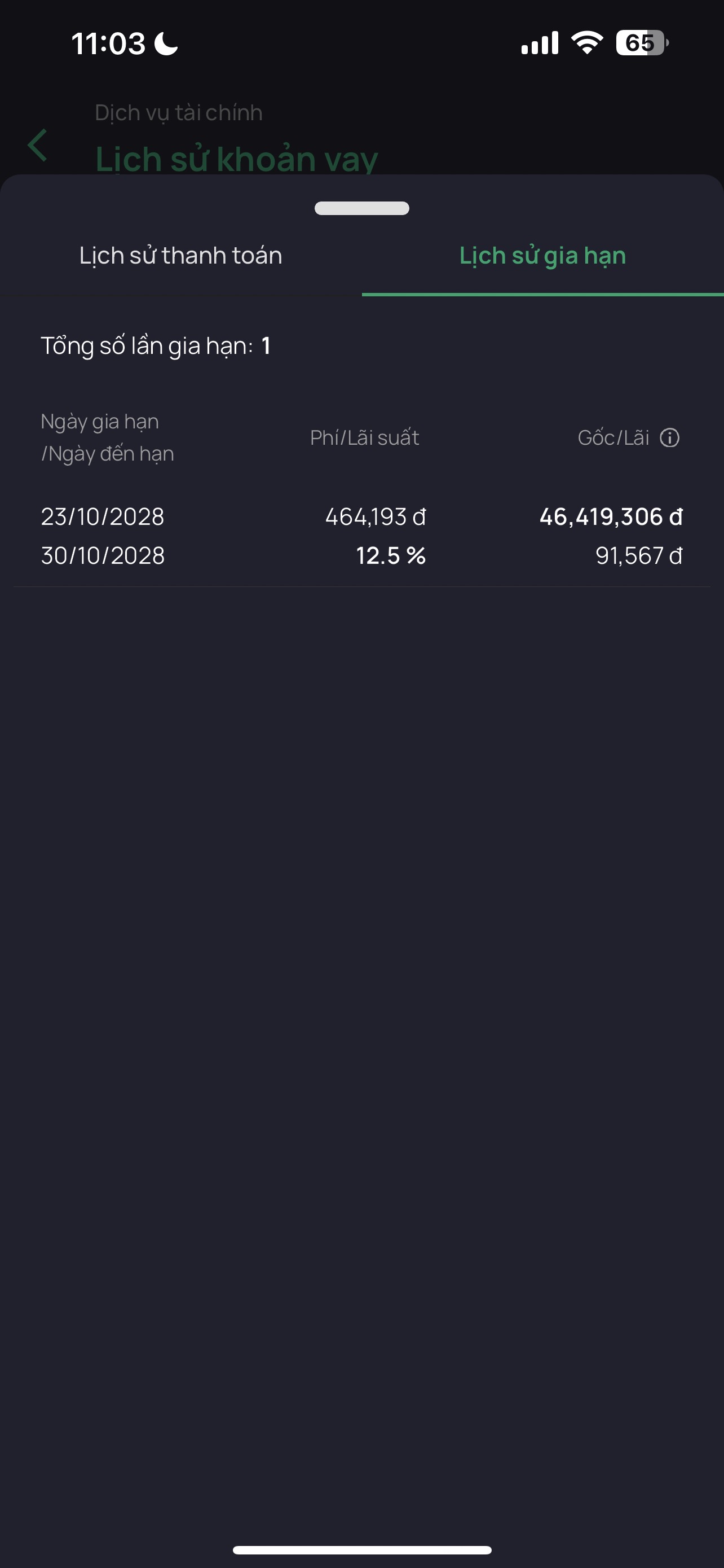 Lịch sử gia hạn