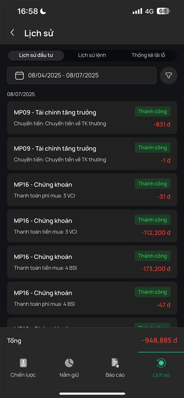 Lịch sử đầu tư