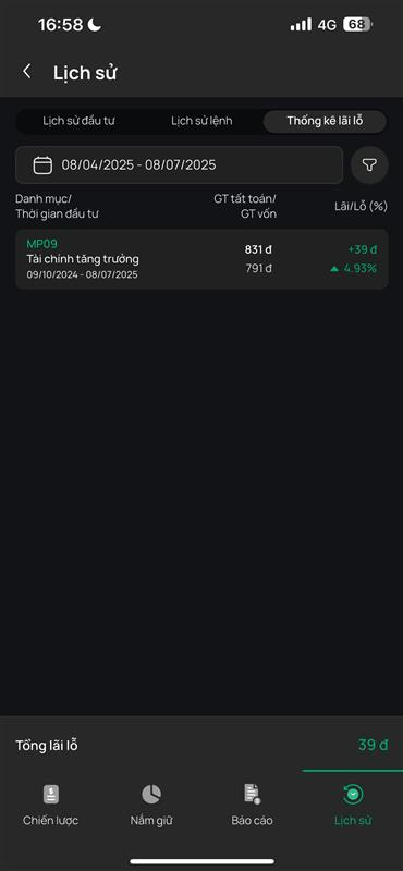 Thống kê lãi lỗ