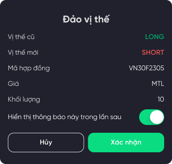 Đảo vị thế
