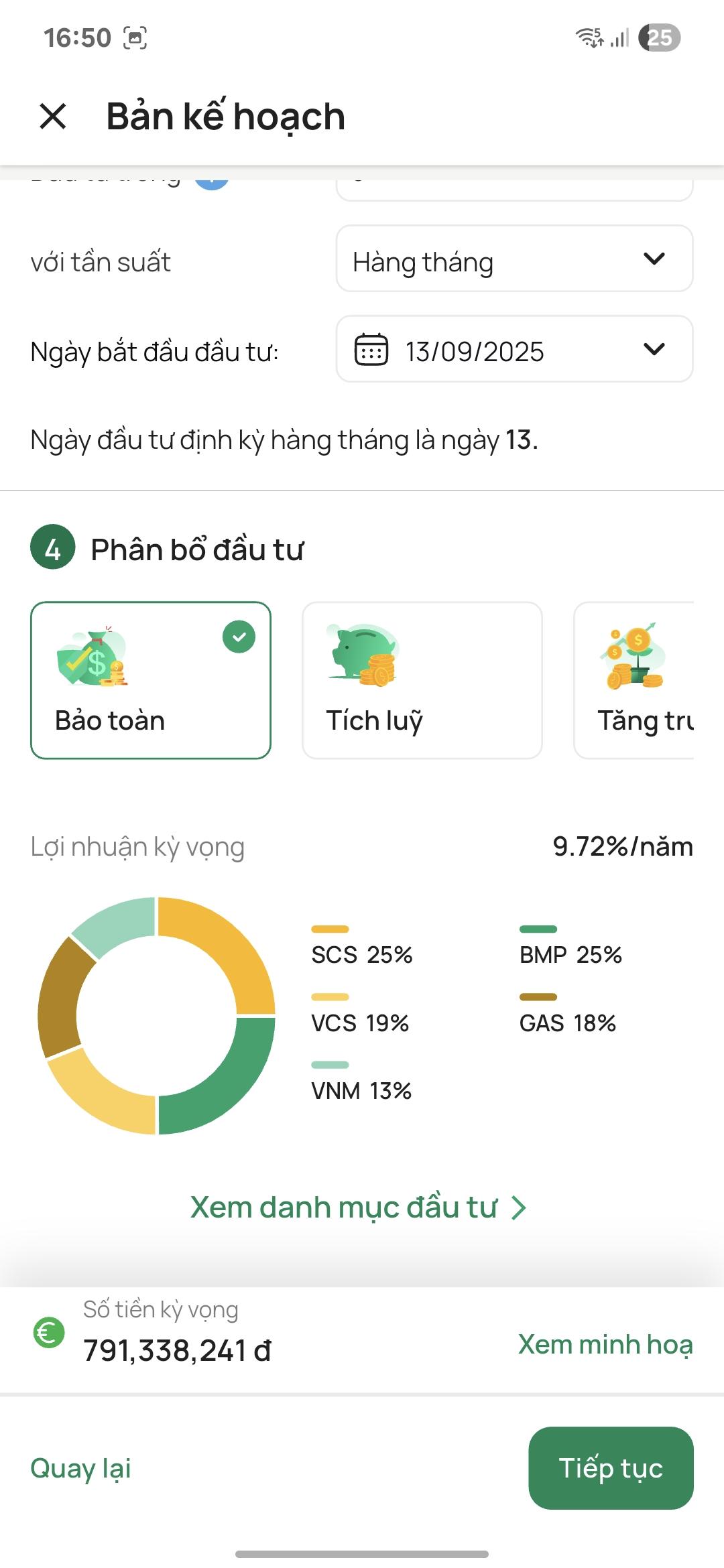 Số vốn đầu tư