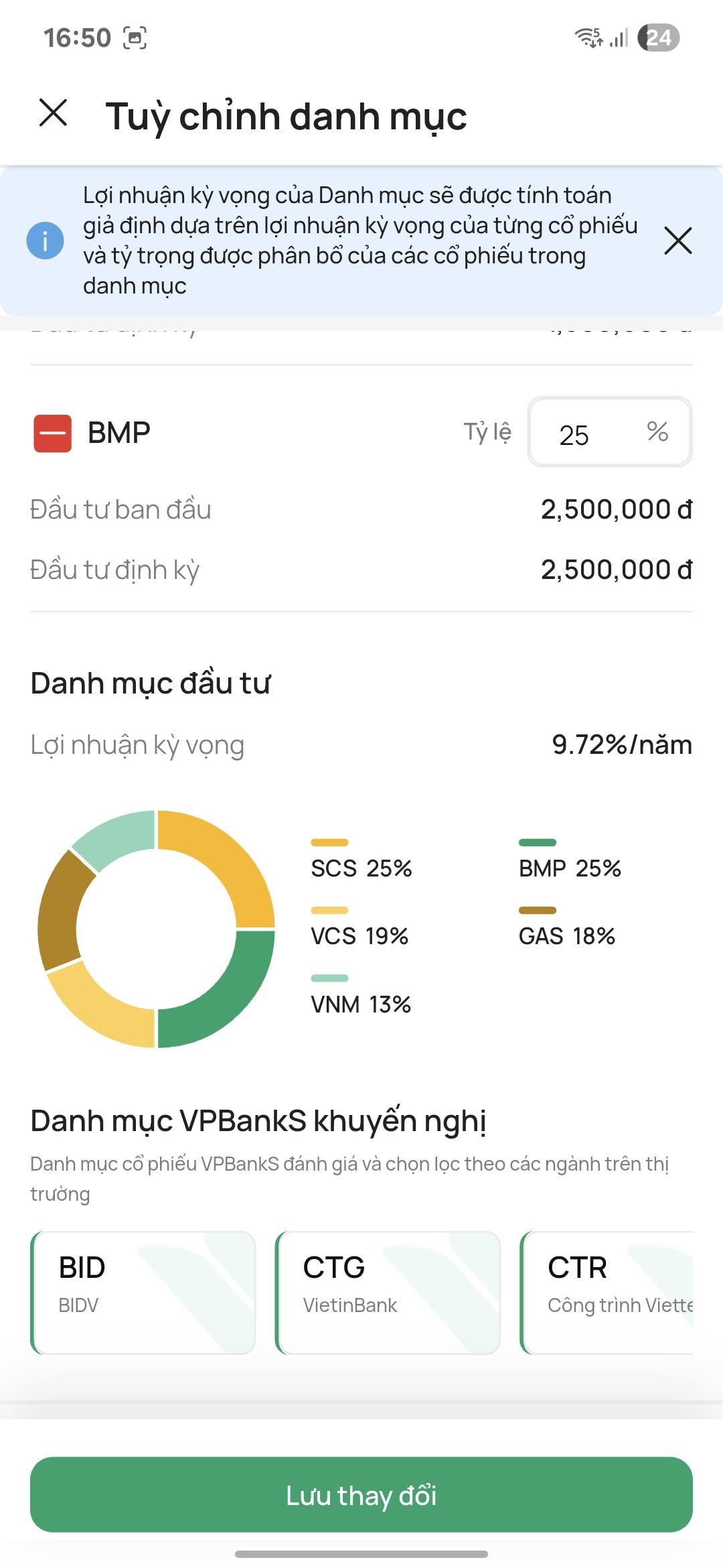 Danh mục đầu tư
