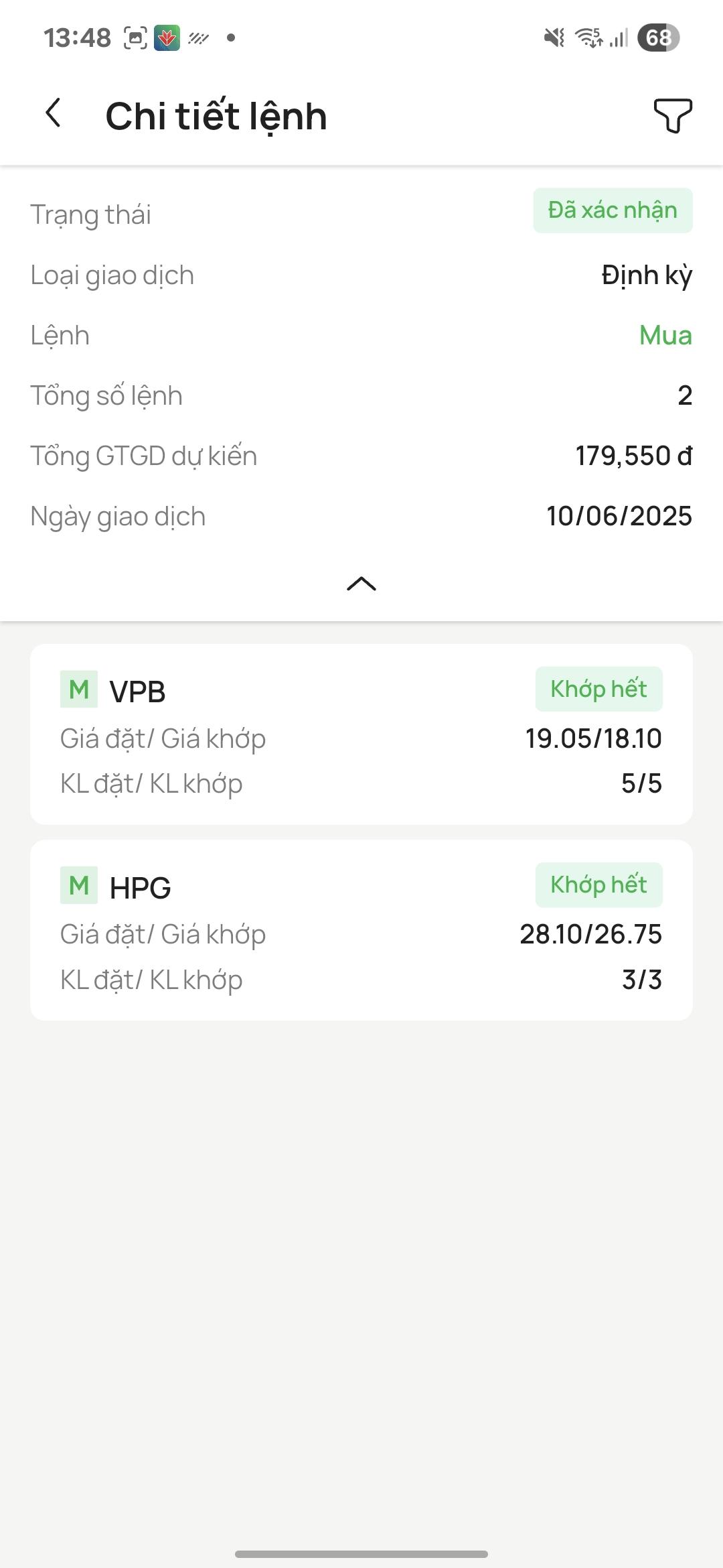 Lệnh đã xác nhận